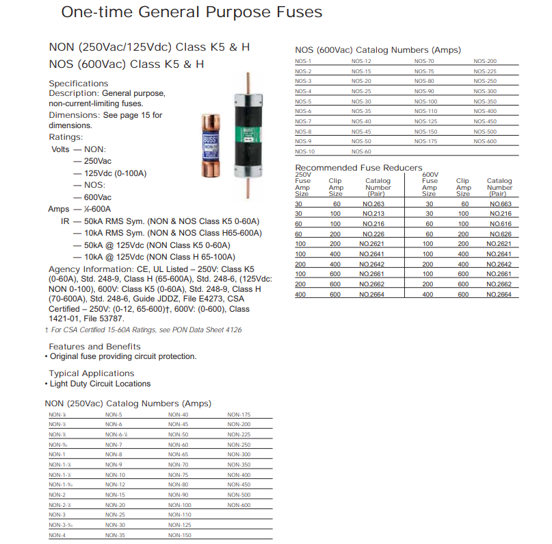 One Time General Purpose Fuses
