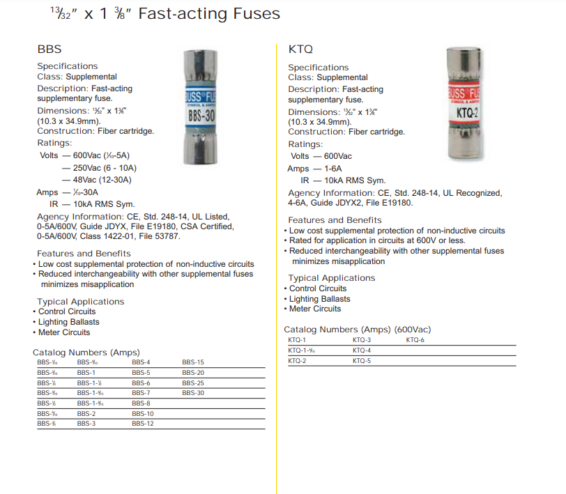 Fast Acting Fuses BBS