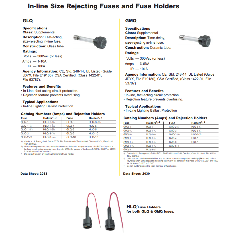 In-Line Size Rejecting Fuses and Fuse Holders