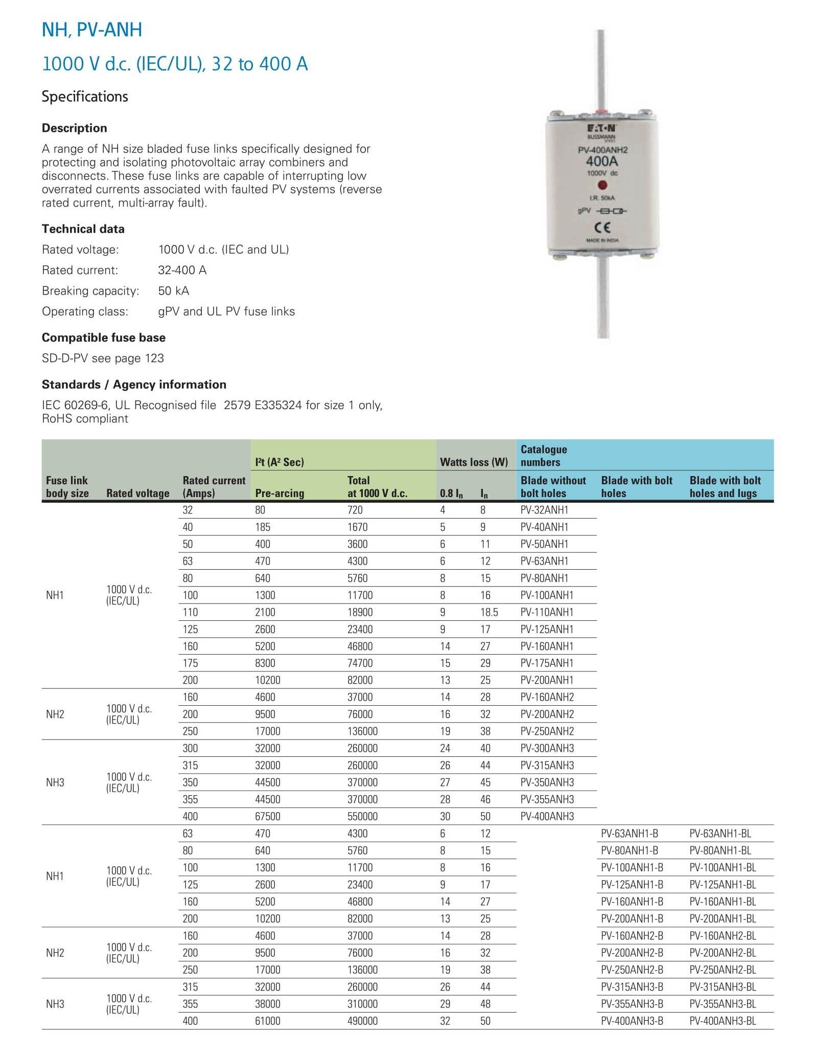 Photovoltaic Fuse Links 1000V, 32 to 400A