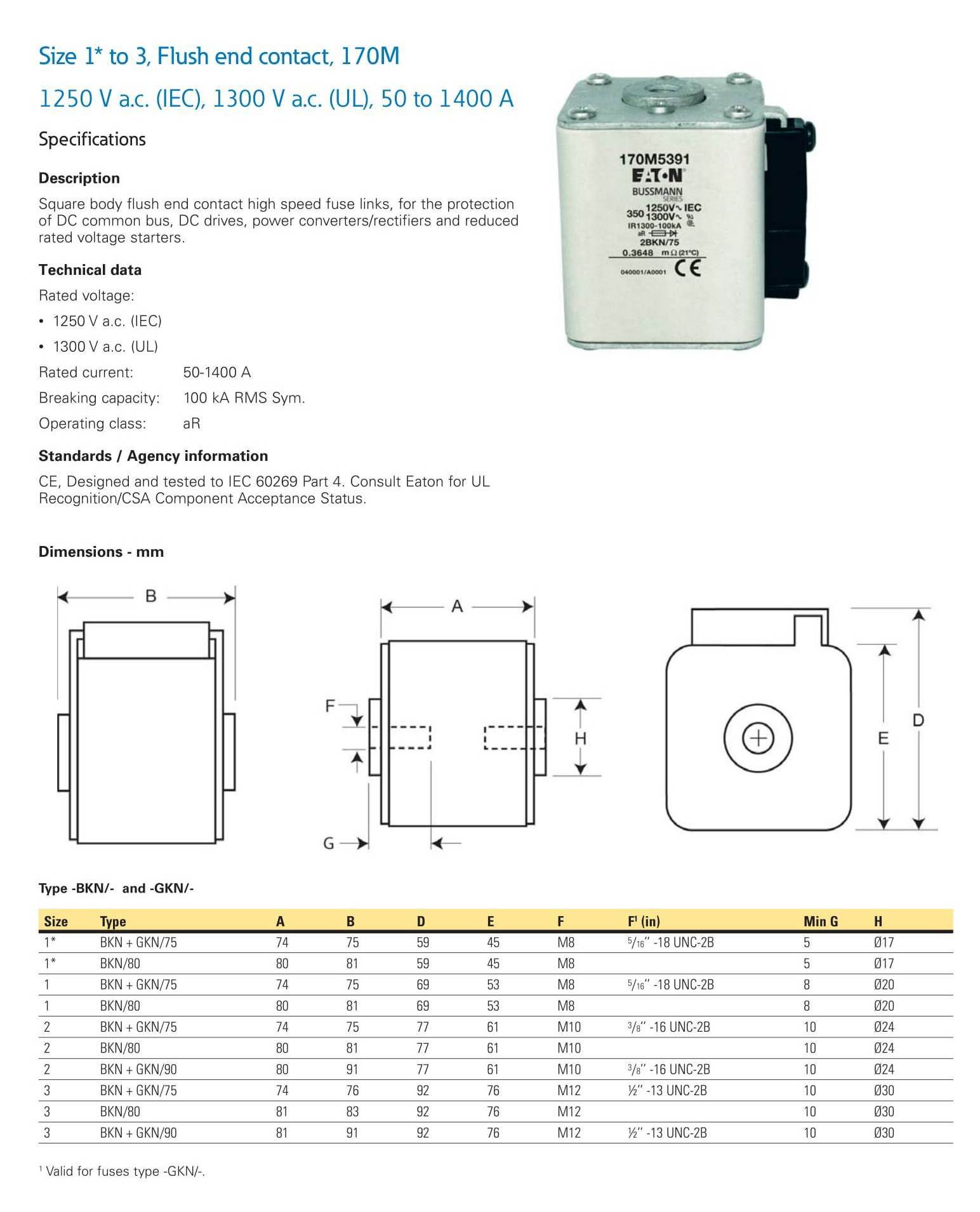 Square Body Fuse Links 1250V(IEC), 1300V(UL) 50 to 1400A